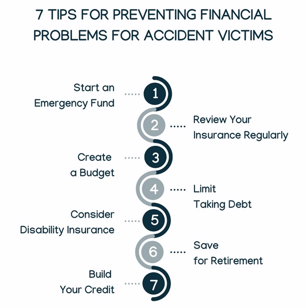 7 Tips for Preventing 600 Canva