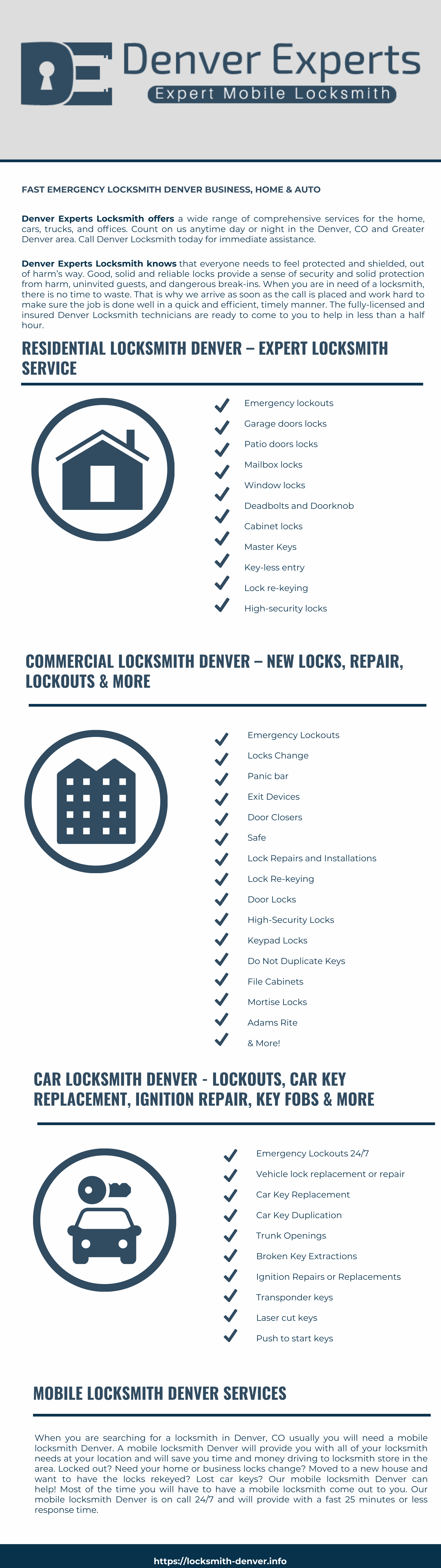 Locksmith Denver Infographic