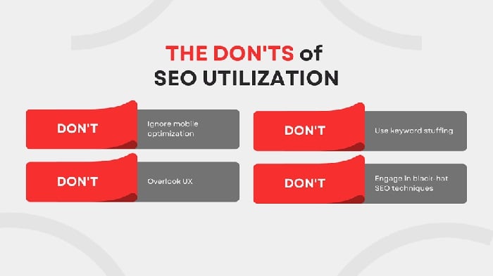SEO Utilization Canva
