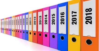 The Importance of Not Losing Money in Your Portfolio over Extended Periods of Time