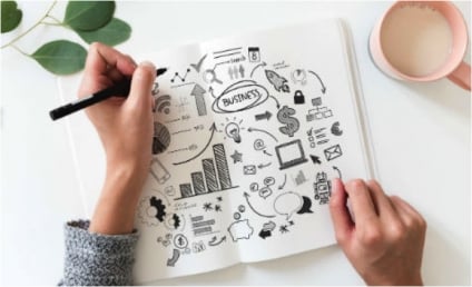 Turn Lost Opportunities Into Realized Opportunities: You Need a Detailed Communication Plan