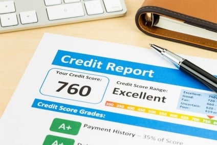 Credit Document Aging