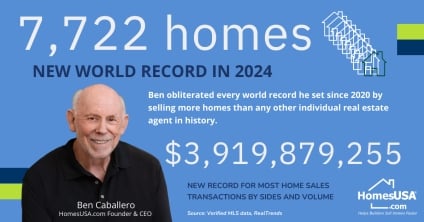 Real Estate Titan Ben Caballero Sets A New World Record for Annual Home Sales at Nearly $4 Billion