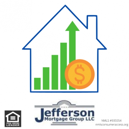 Housing Market | Interest and Mortgage Rates