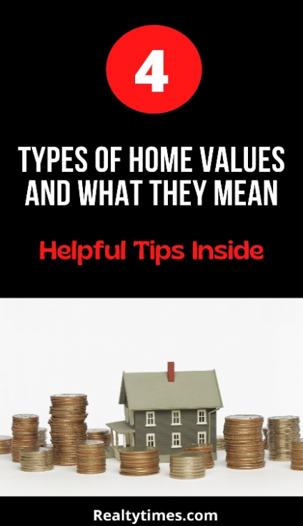 Types of Property Values