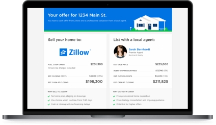 Zillow side by side offer review