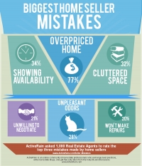 The Biggest Victoria Home Seller Mistakes Many Home Sellers Make Everywhere