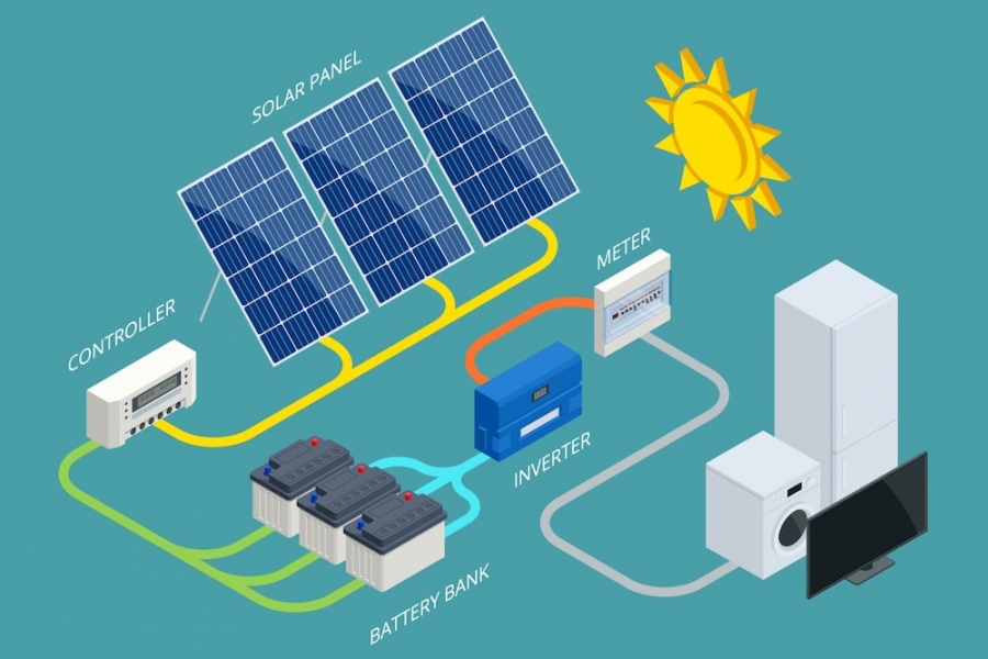 How To Store Solar Energy At Home
