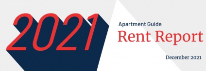 Rent Report, December 2021: The State of the Rental Market
