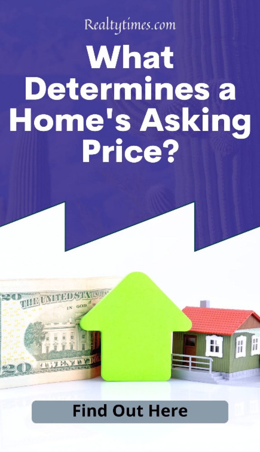 Home Asking Price