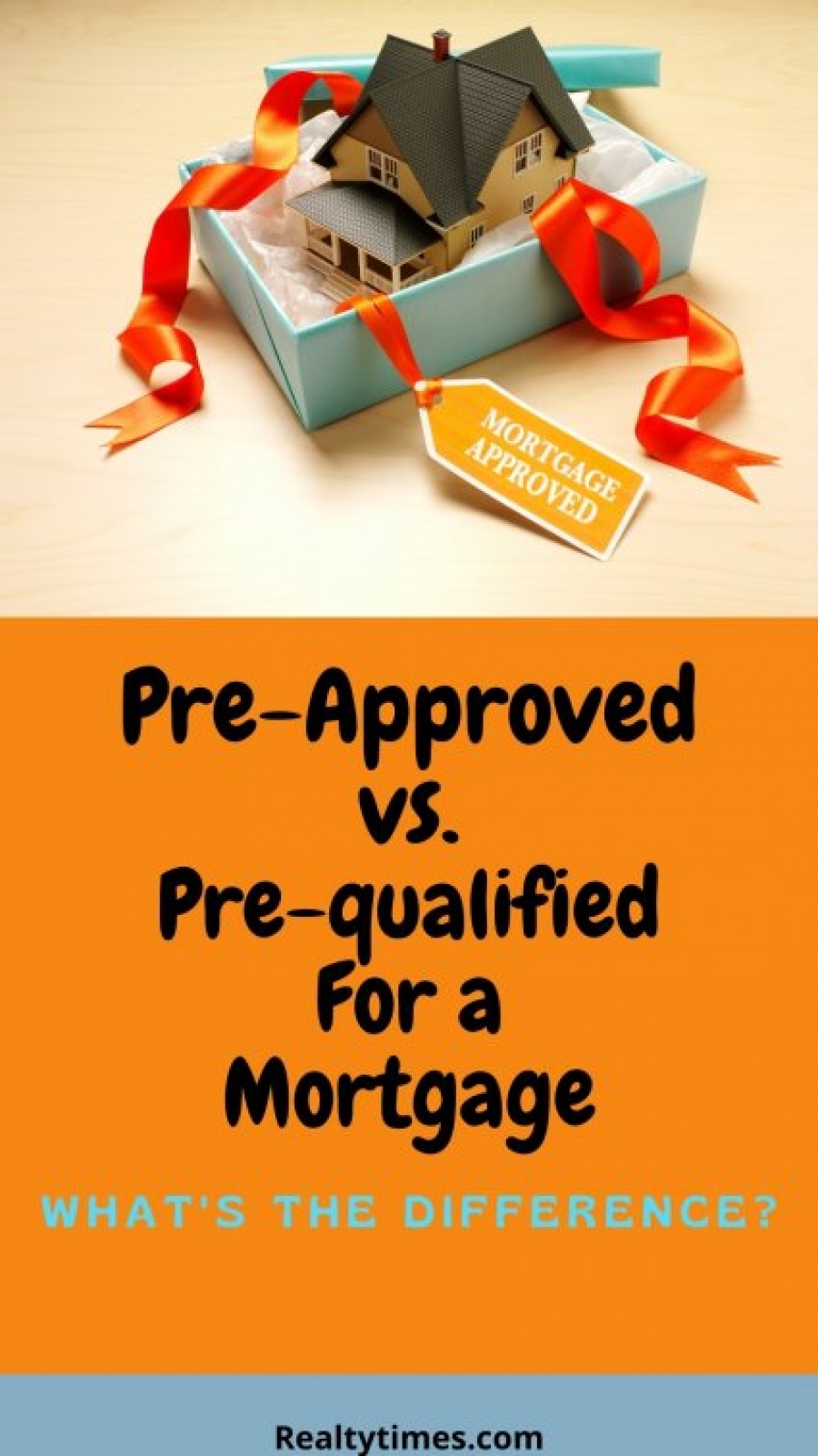 Preapproved vs Prequalified For a Mortgage