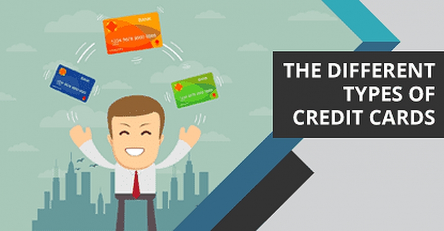 5 Main Types of Credit Cards and Their Features
