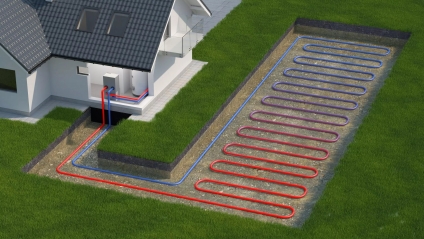 Advantages and disadvantages of geothermal