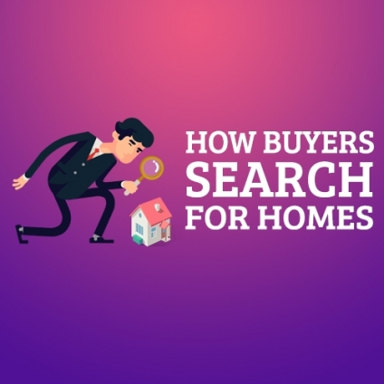 How Buyers Search for Homes