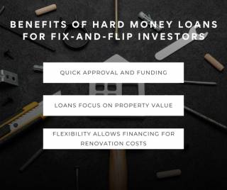 Maximizing ROI How Fix-and-Flip Investors Can Secure Hard Money Loans