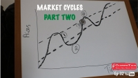 Part 2 - The Philadelphia Real Estate Market Cycle | #ClosingTalk Ep. 32